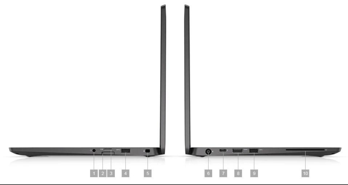 Latitude 7400 Laptop – Core i7 8th Gen, 16GB RAM, 512GB NVMe SSD, 14" FHD, Backlit Keyboard, Windows 11 Pro + Free Bag - Image 3